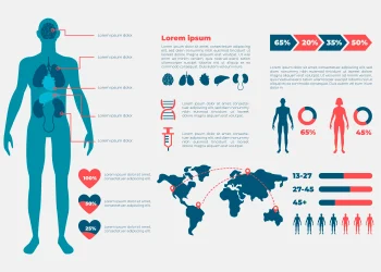 Negara Tubuh Manusia